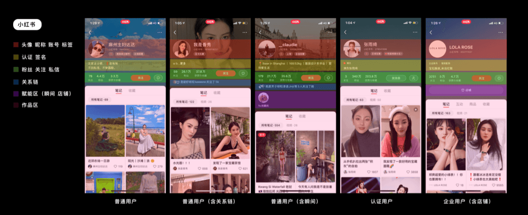 个人主页｜设计思考 - 图13