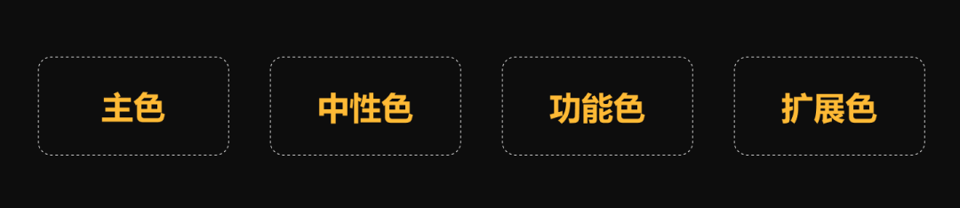 B端-色彩体系 / WCAG色彩对比 - 图1