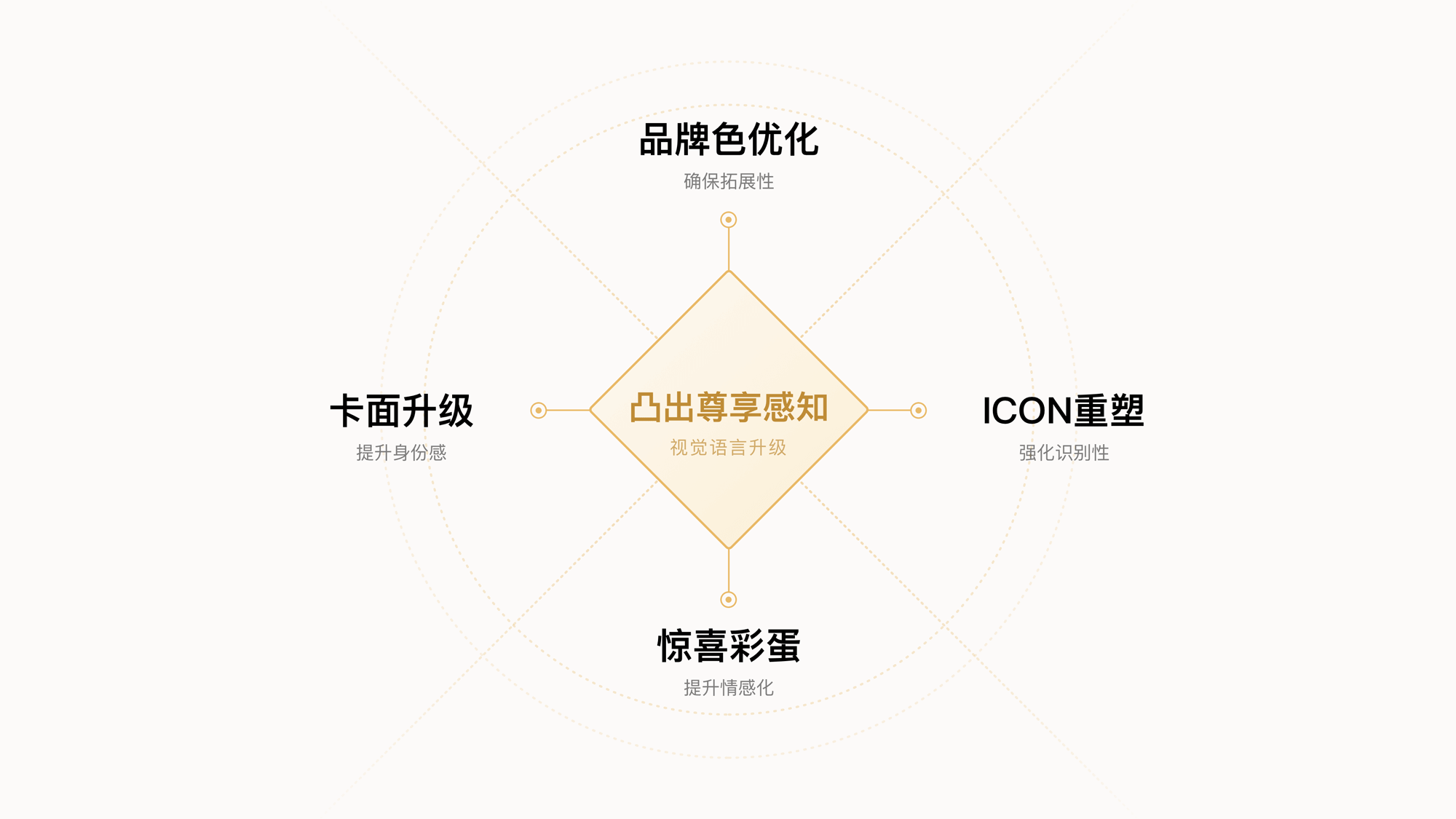 百度云盘【会员中心·体验升级】 - 图15