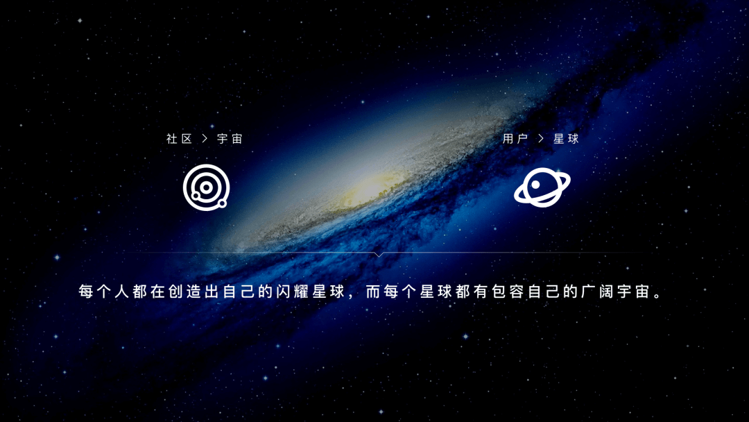 QQ小世界 ｜ 品牌视觉设计过程揭秘 - 图2