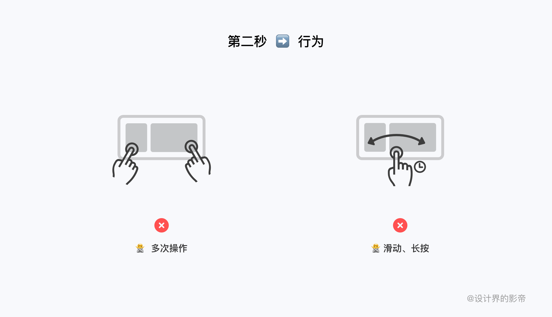 车载HMI - 最全HMI交互设计详解 - 图13