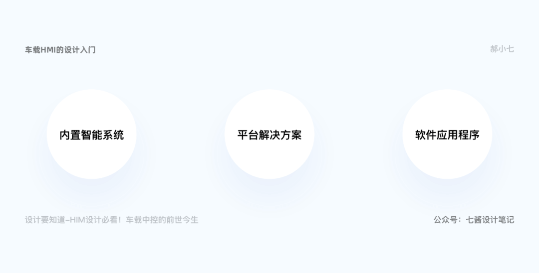 车载HMI - 设计入门必读！ - 图4