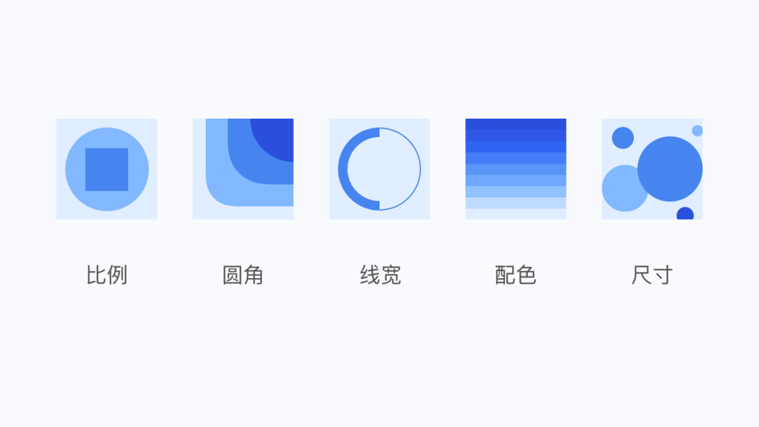 WPS 【体验设计赋能亿级「办公应用平台」】 - 图11
