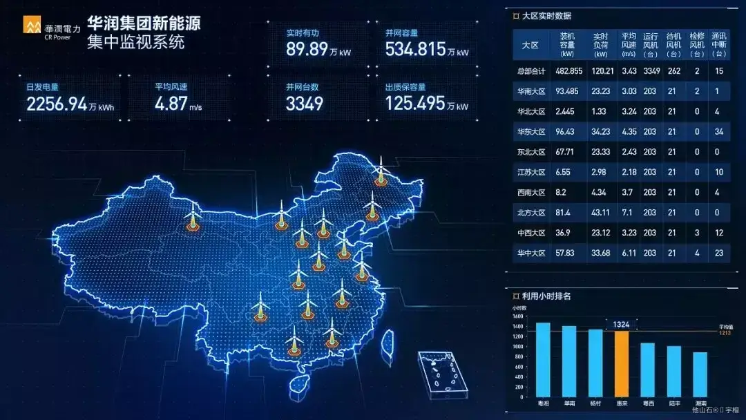 ToB - 是什么 - 图21