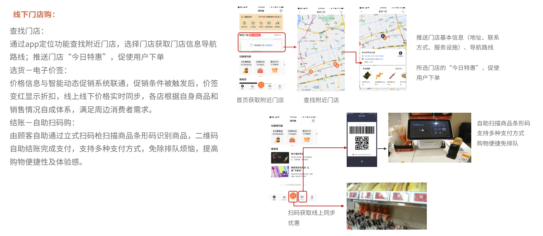 711便利店数字化创新-前期研究 - 图76
