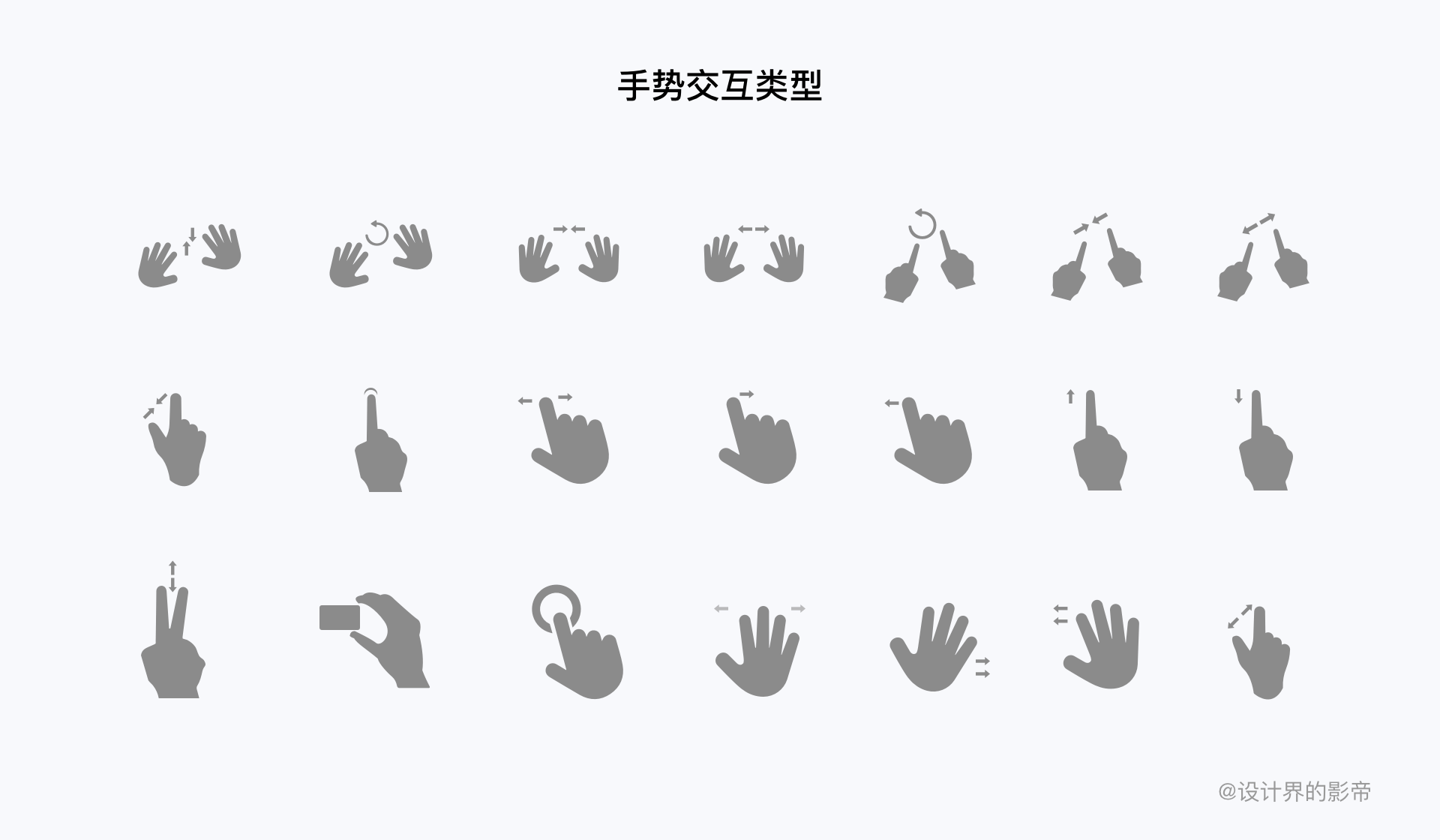 车载HMI - 最全HMI交互设计详解 - 图32