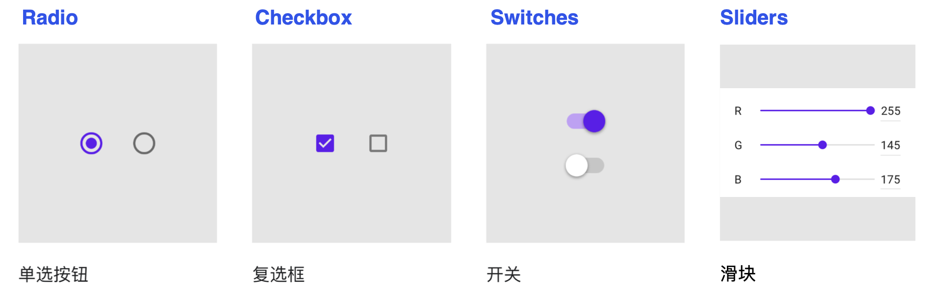 iOS与Android设计规范解析（二）之常用控件 - 图22