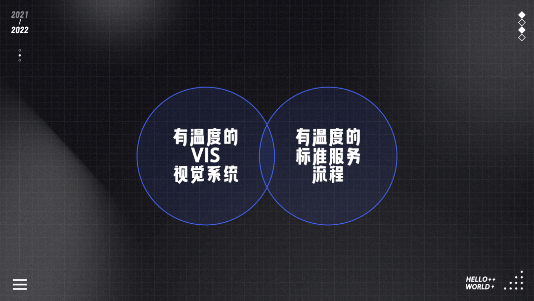 58 | 如何做有温度的服务设计 - 图3
