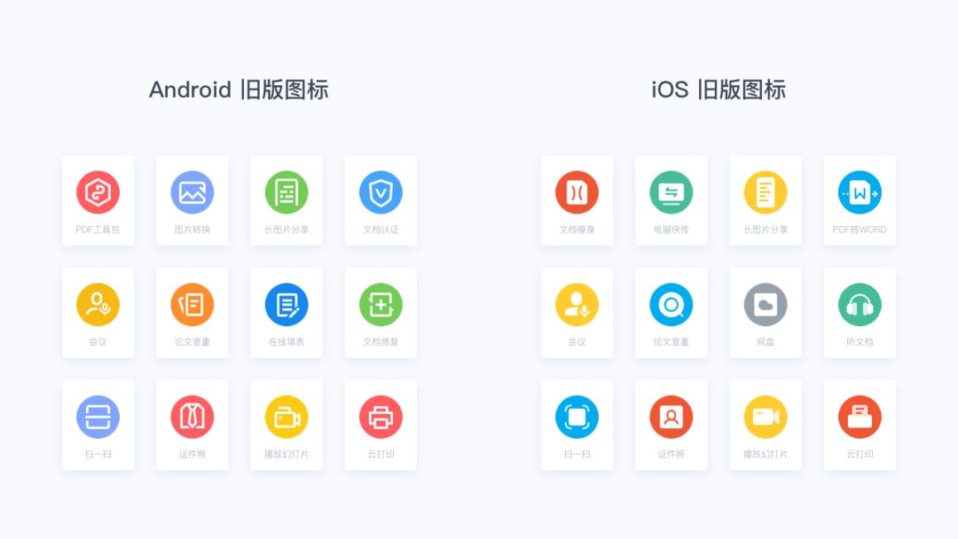 WPS 【体验设计赋能亿级「办公应用平台」】 - 图10