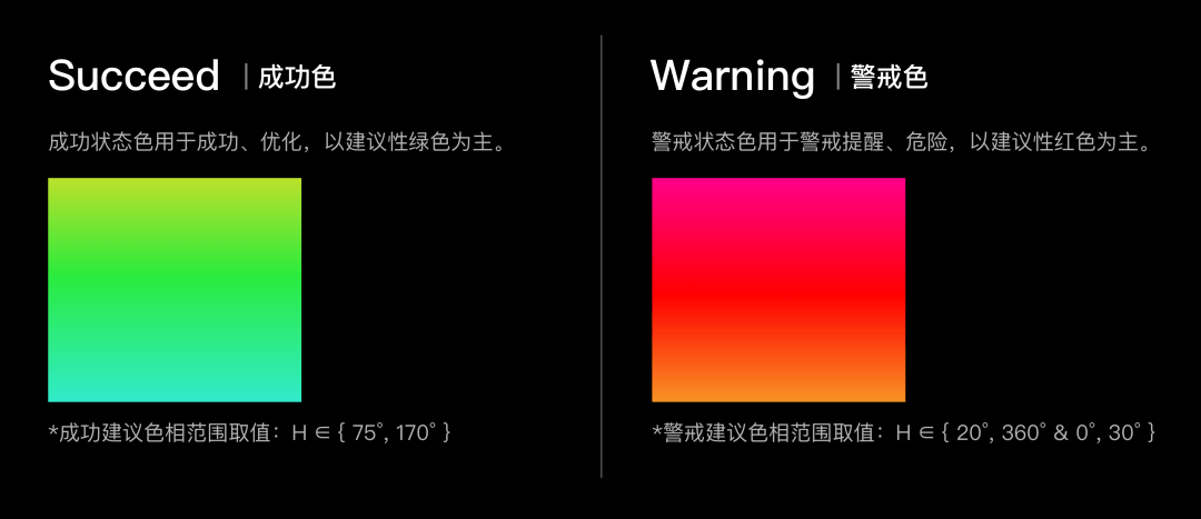 车载HMI - 车载设计原则和开眼 - 图8