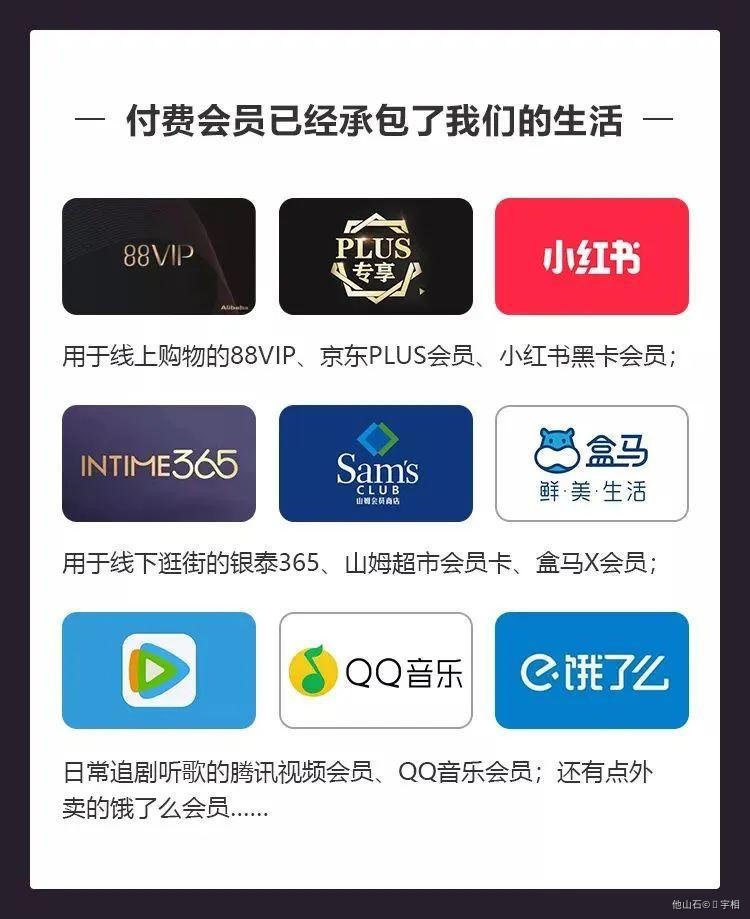 会员体系-从0-1搭建 - 图2