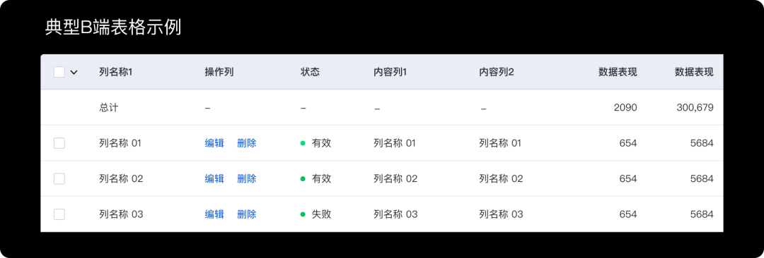 B端-表格信息展示三个特征 - 图1