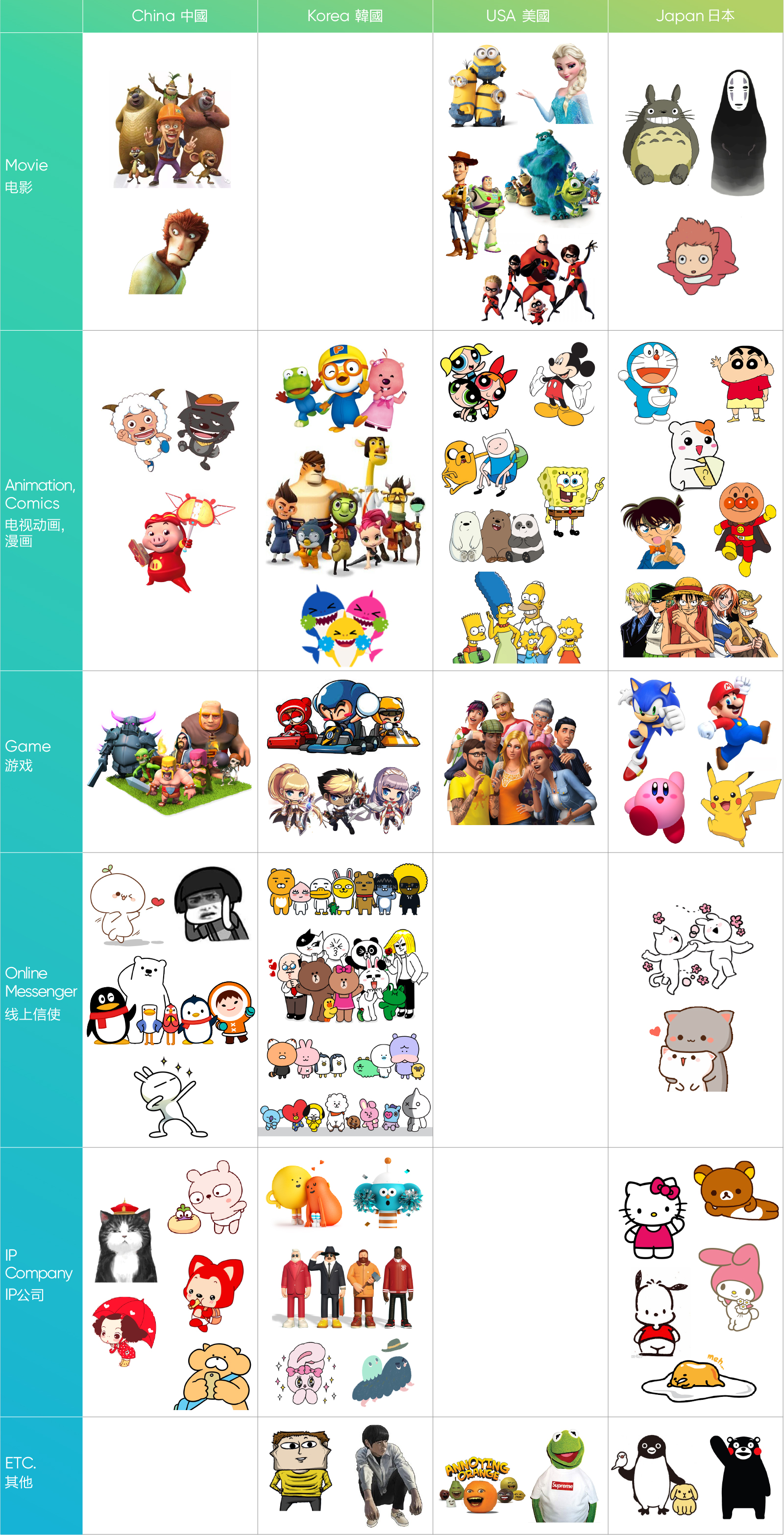 2019 - 2020 设计趋势 · IP形象篇 - 图15