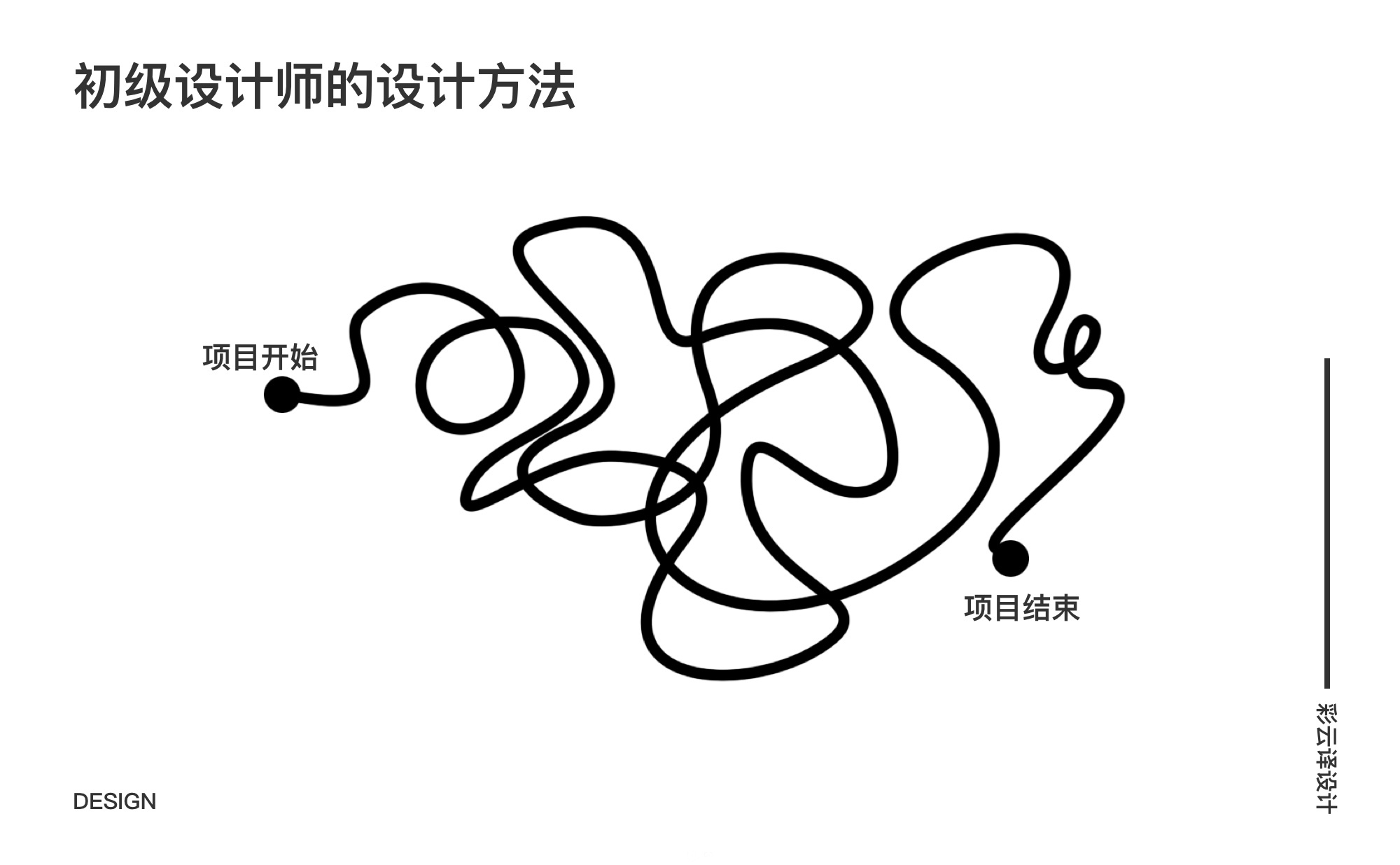 高级设计师 - 到底高级在哪？ - 图1