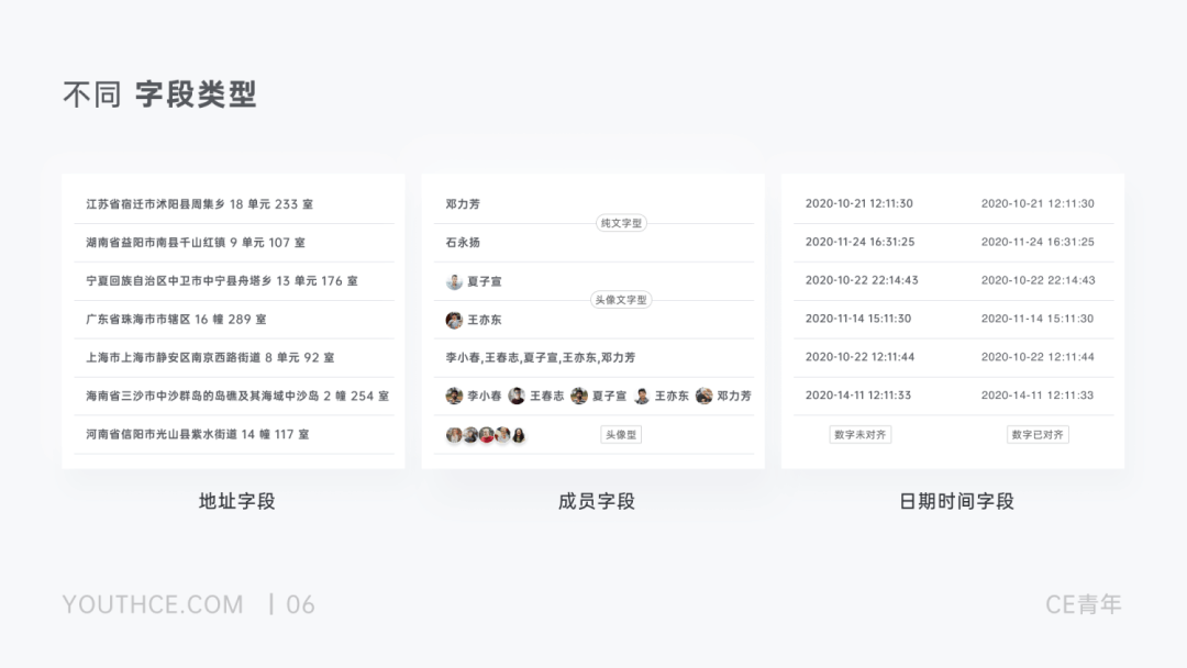 B端-表格设计指南 - 图1