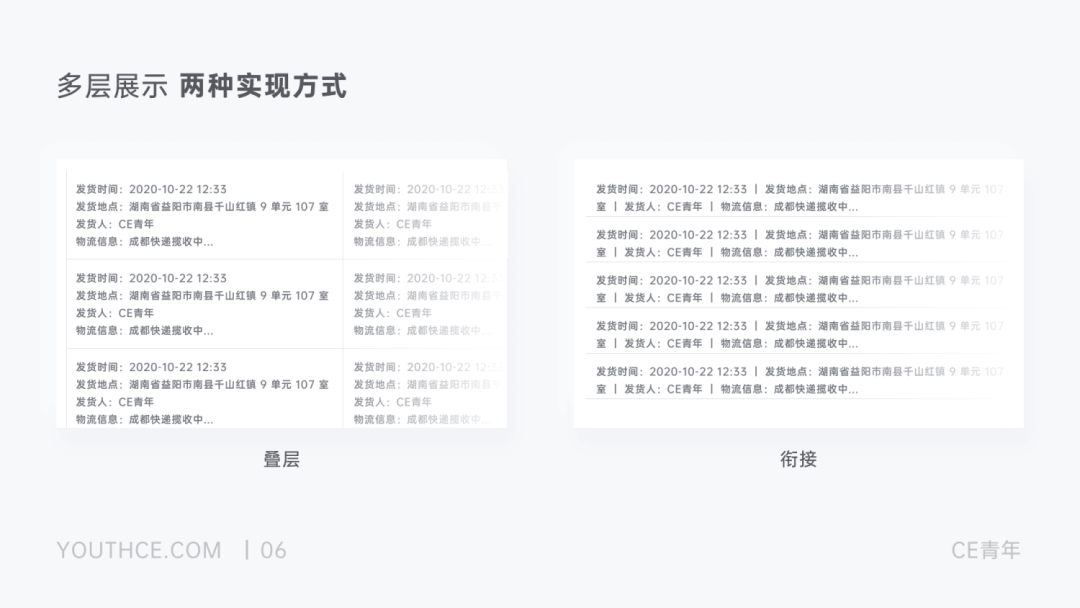 B端-表格设计指南 - 图2