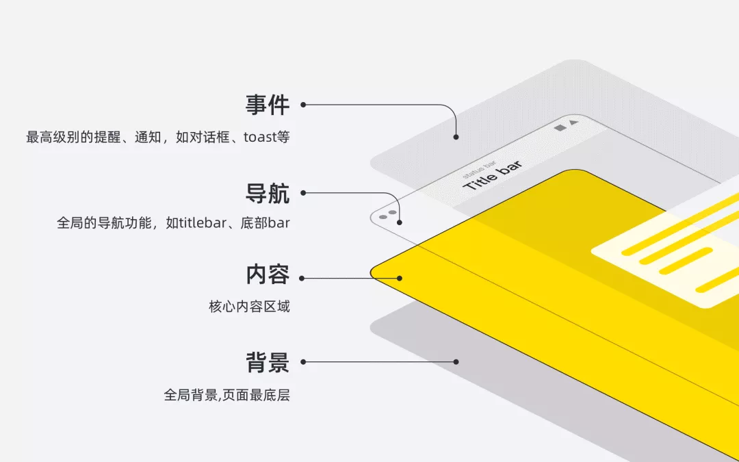飞猪【2019设计升级大回顾】 - 图6