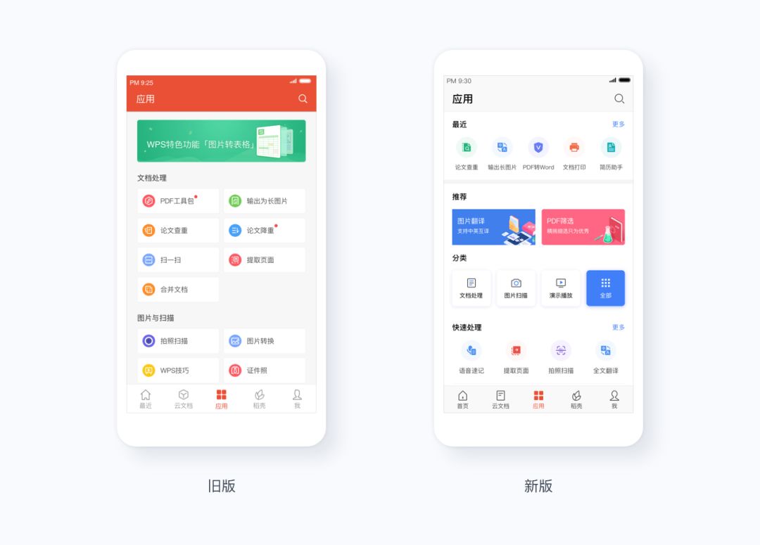 WPS 【体验设计赋能亿级「办公应用平台」】 - 图4