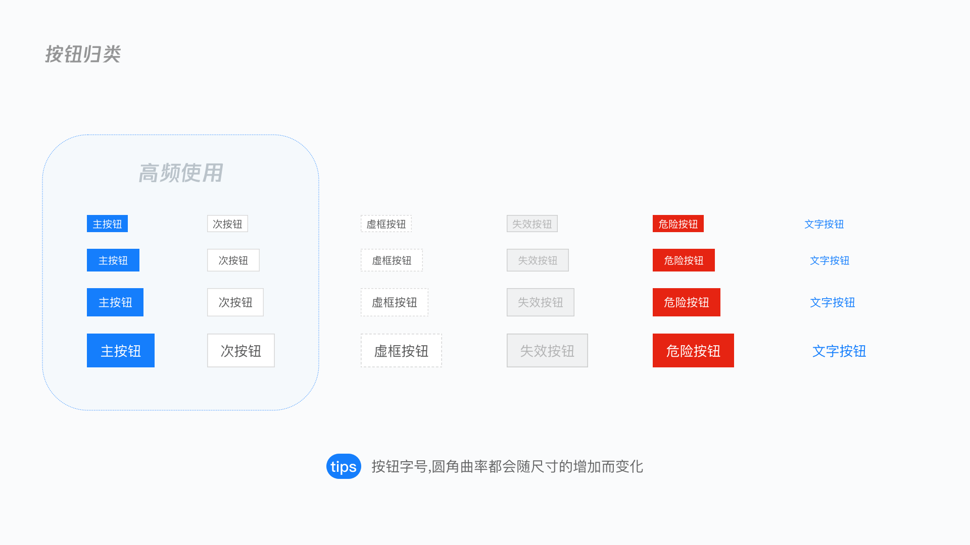 B端-设计规范如何落地？深度解析 - 图31