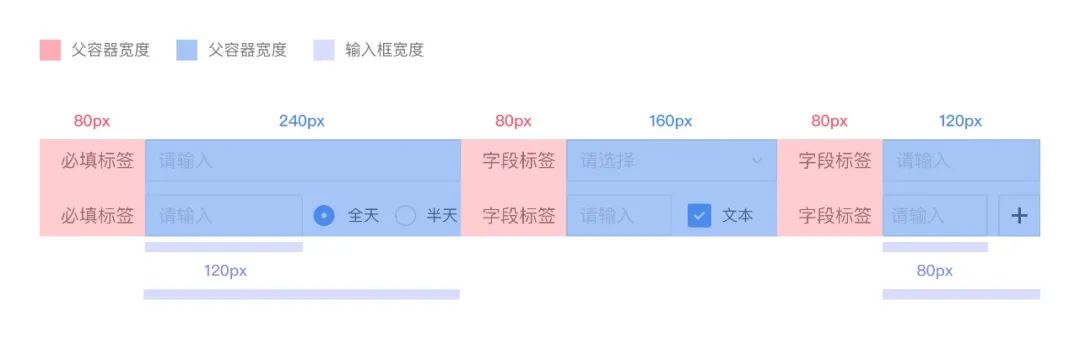 B端-信息录入-输入框基础设计（一） - 图17