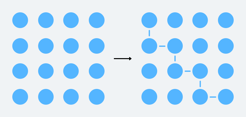 UX 系列第六篇 | 简洁法则 Law of Prägnanz - 图8