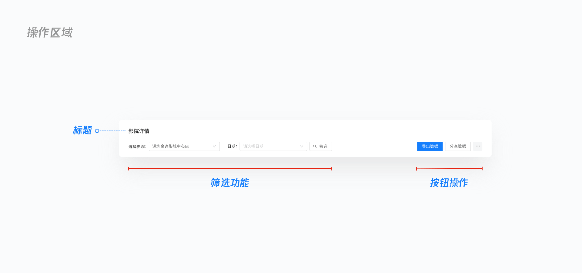 B端-设计规范如何落地？深度解析 - 图38