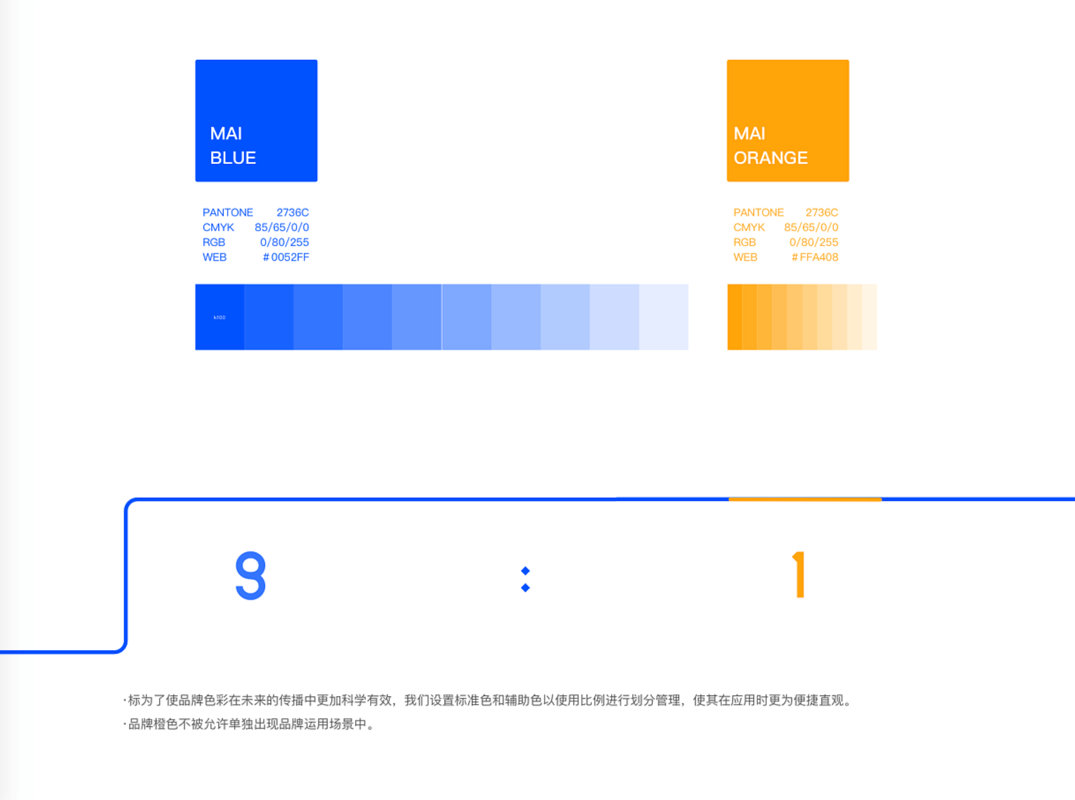 脉脉APP 5.0【复盘】 - 图5