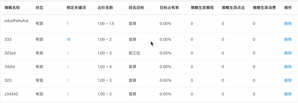 B端-表格-易读性/易操作体验（二） - 图19