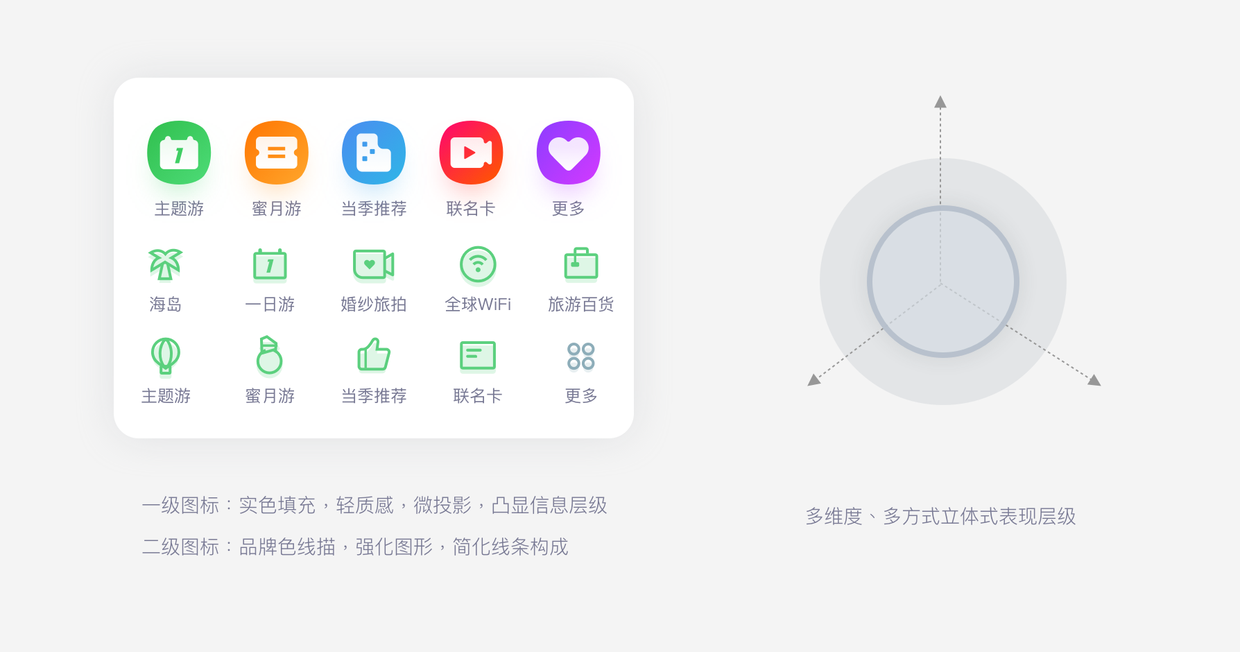 途牛【新设计探索解析】 - 图19