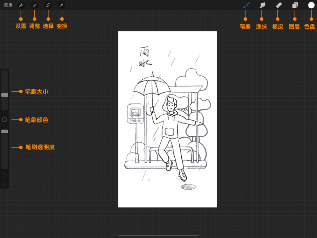 10分钟上手Procreate，用iPad高效画草图 - 图2