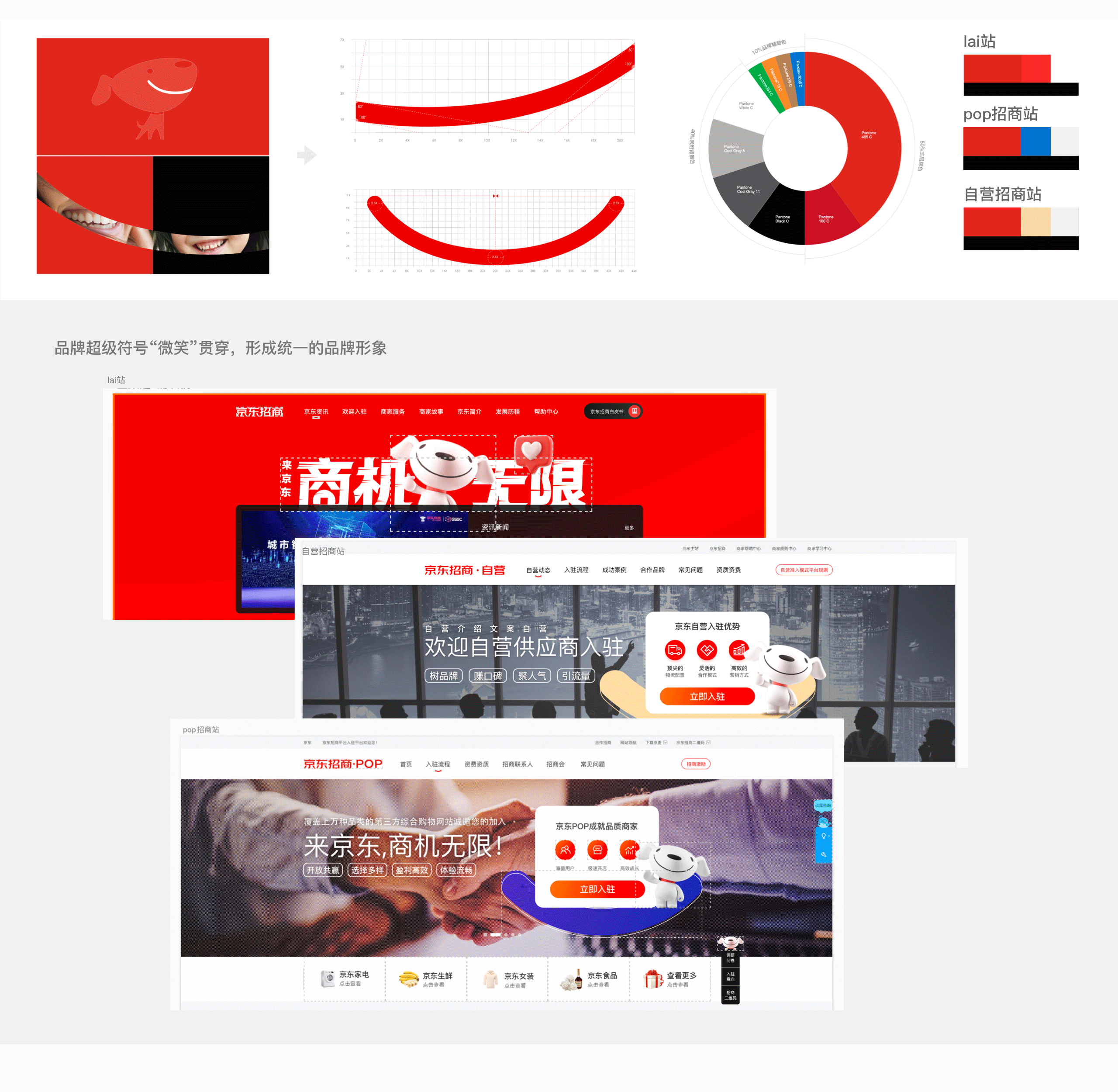 招商品牌化思维链路复盘 - 图4