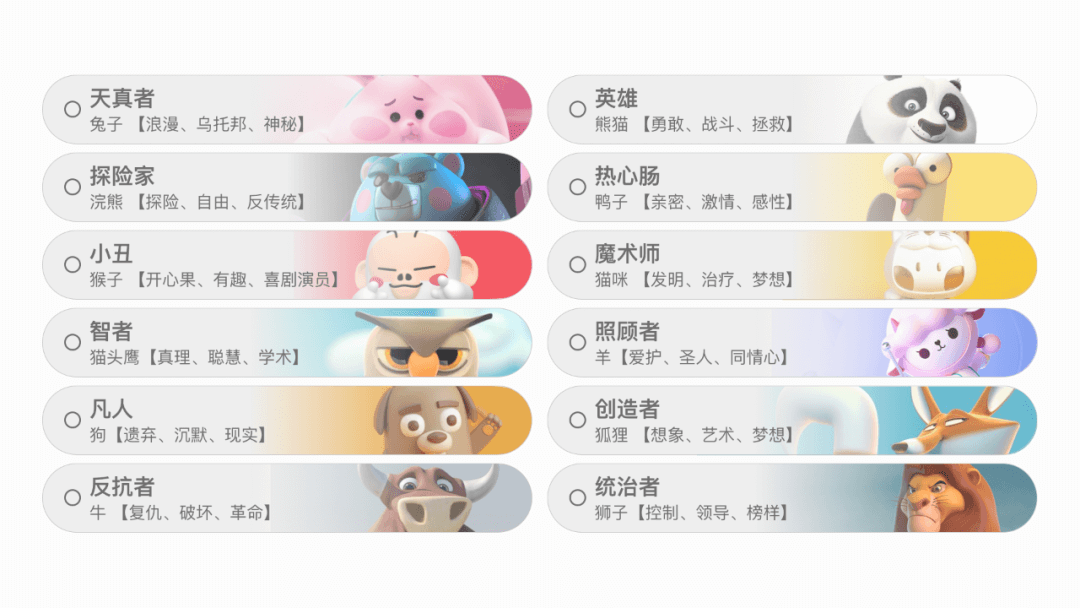 帐号人格化创新设计 - 图4