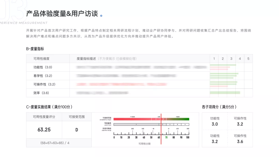 一站式服务商工作台升级 - 图5