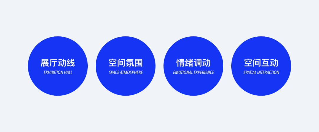 *酷+大会背后的设计全解析 - 图14