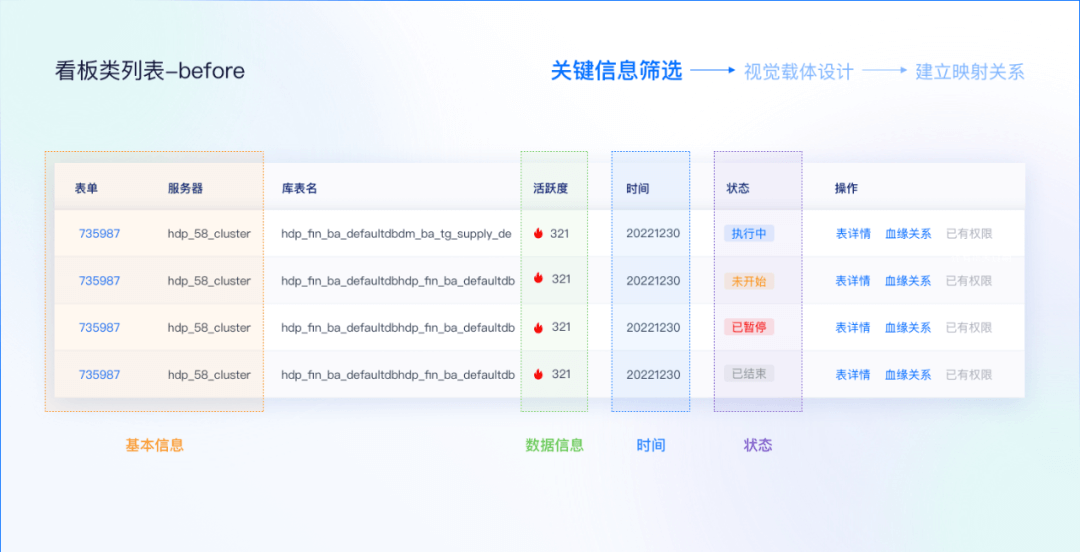 B端工作不好做，看这一篇就够了！ - 图2