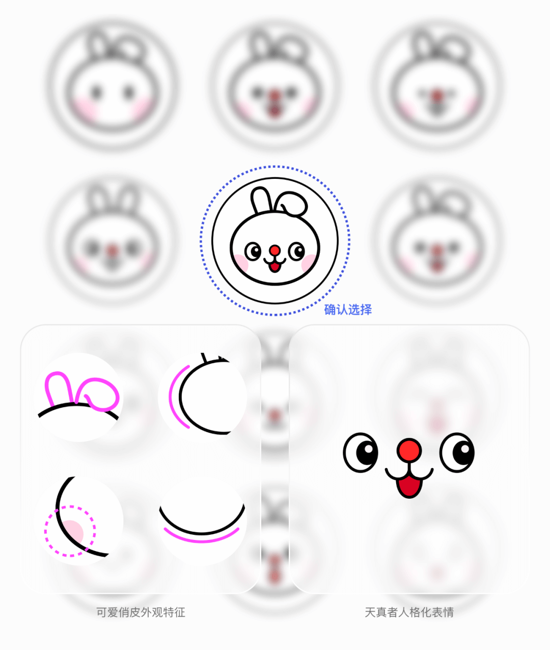 帐号人格化创新设计 - 图6
