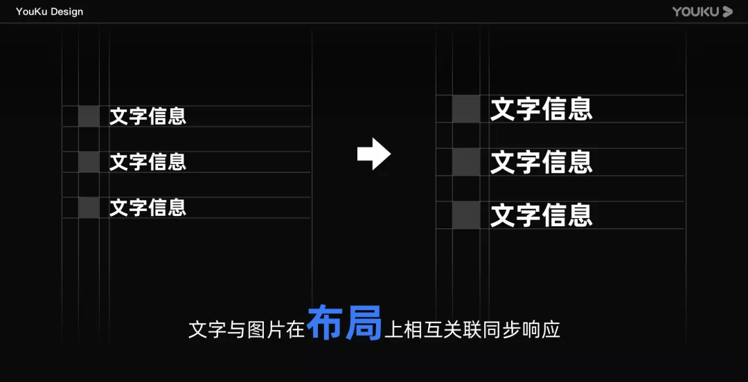 让更多人受益的设计：优酷字体调节能力%26长辈模式搭建 - 图6