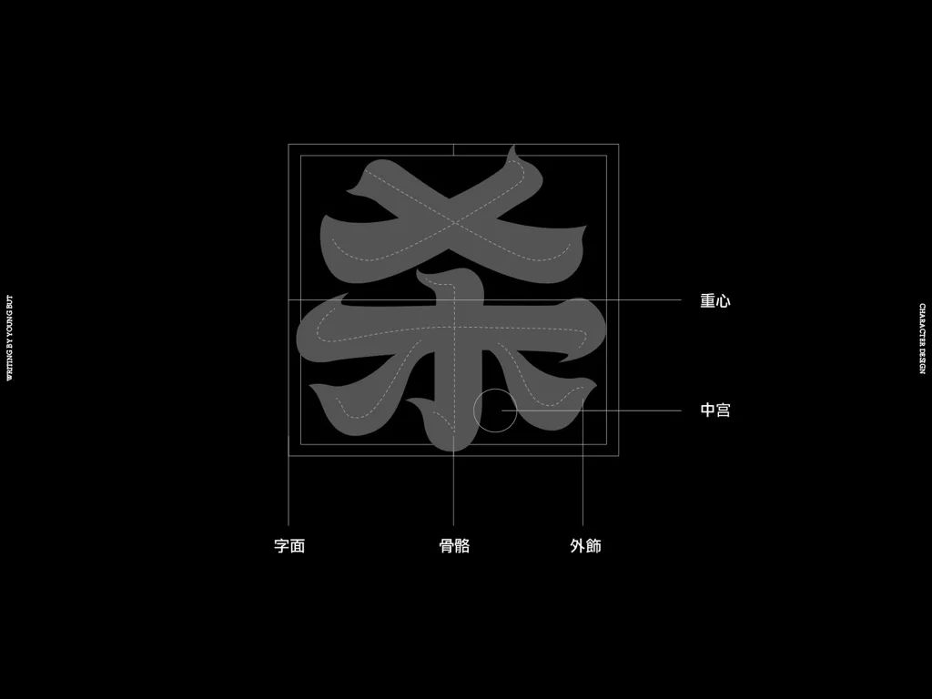 **字如其人 | 楊不過字体设计分享（上） - 图4