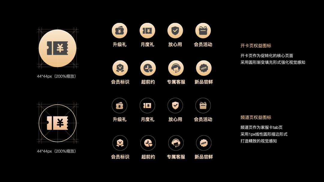 从0-1搭建自如家服会员体系 - 图15