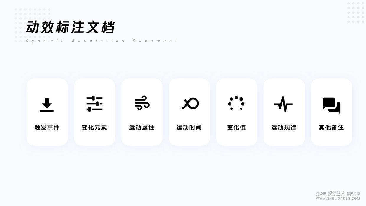 **动效交付文档流程 - 图52