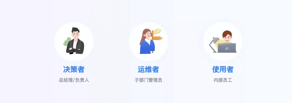 设计师搞定B端用户初级指南 - 图1