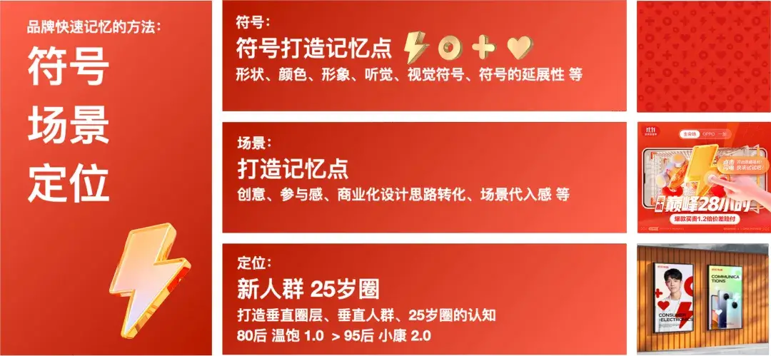 3CDesign - 京东11.11 - 通讯设计新玩法~ - 图3