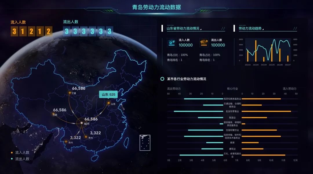 项目总结｜创新回归设计本质 - 图6