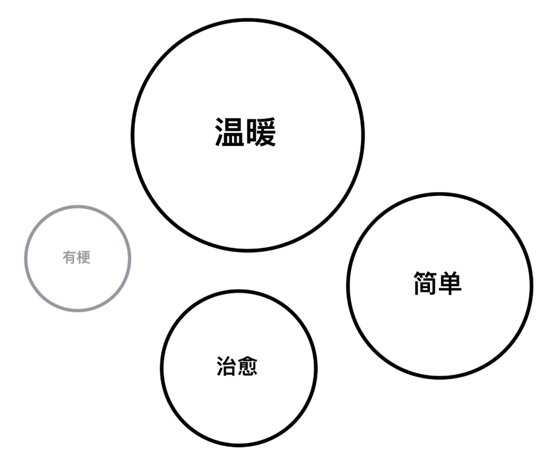节气艺术 | QQfamily的24个长情问候 - 图4