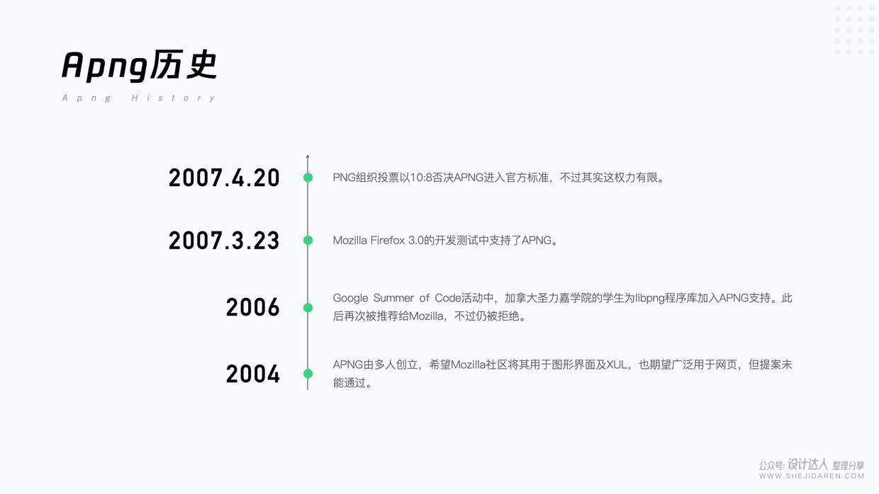**动效交付文档流程 - 图15