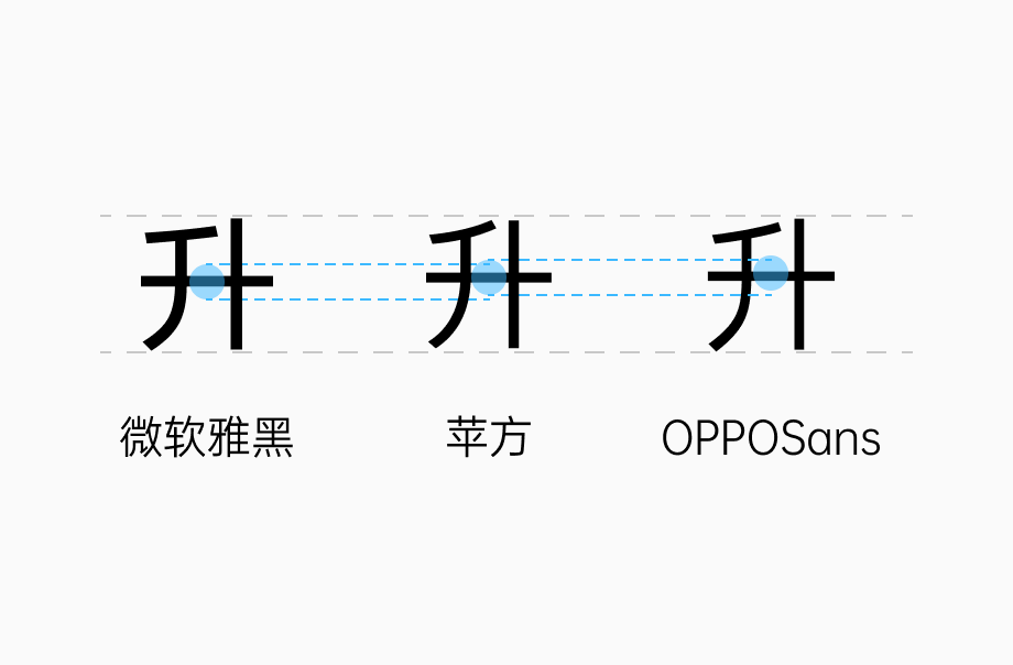 了解字体的基础知识 - 图33