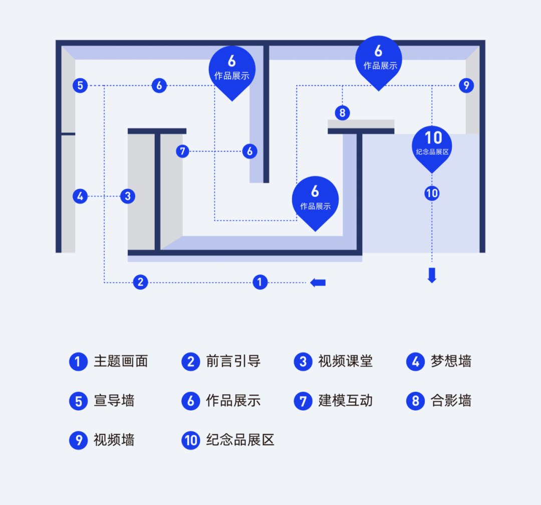 *酷+大会背后的设计全解析 - 图15