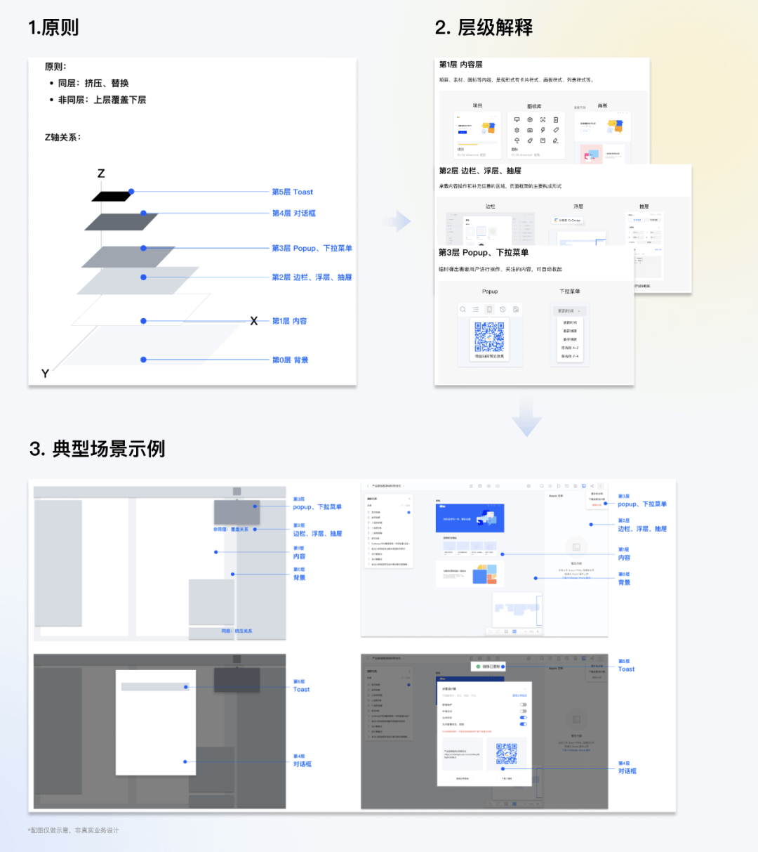 ****全局交互规范制定指南 - 图15