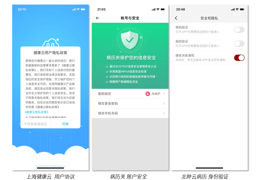 老有所医：数字医疗的适老设计思考 - 图19