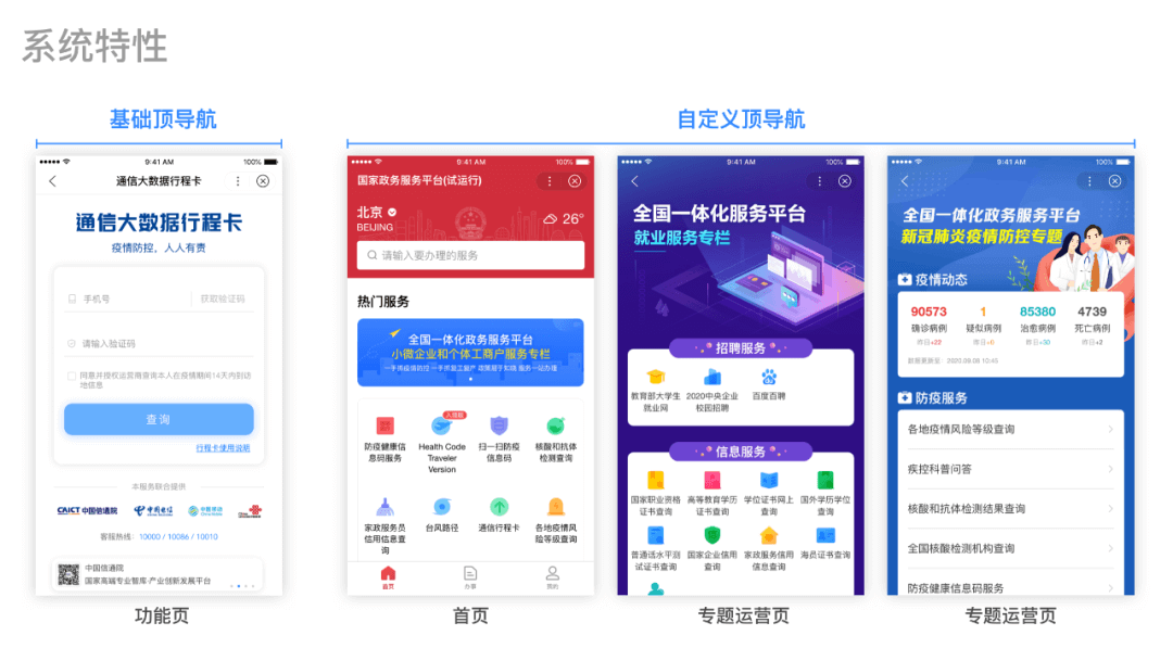 四步教你打造「专属」交互设计自查表 - 图16